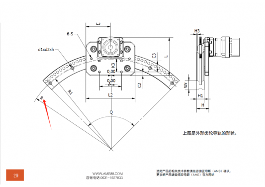 AMS(亚母斯）产品FDK圆弧齿轮导轨的半径是内圆弧还是外圆弧的半径？