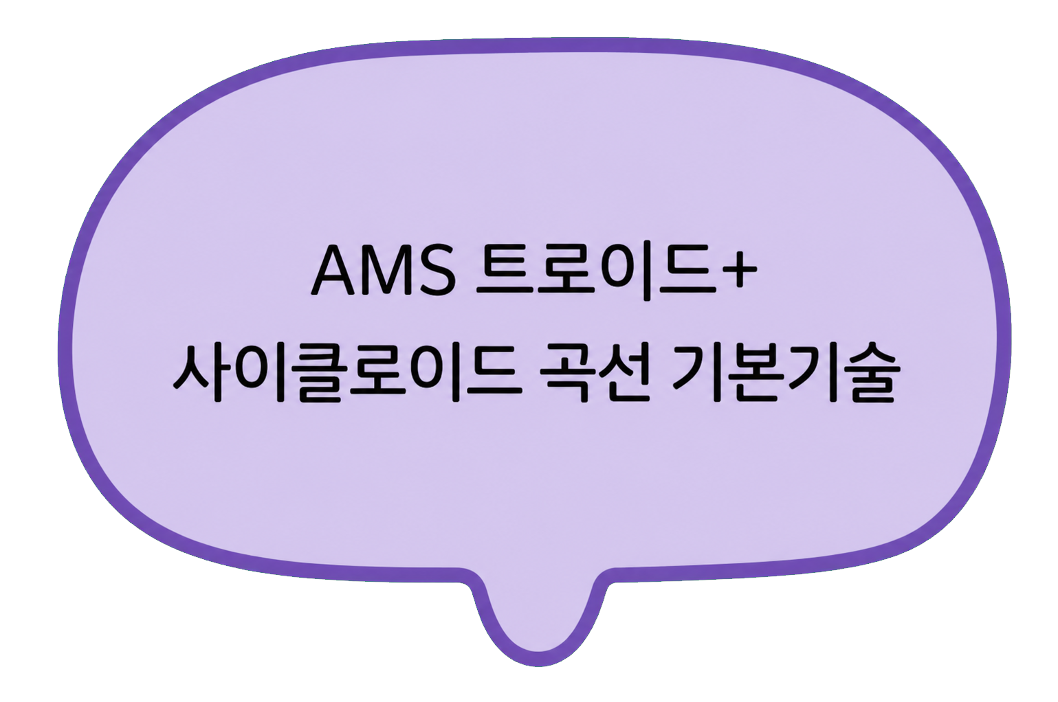 AMS Trochoid + Cycloid 曲线基础技术